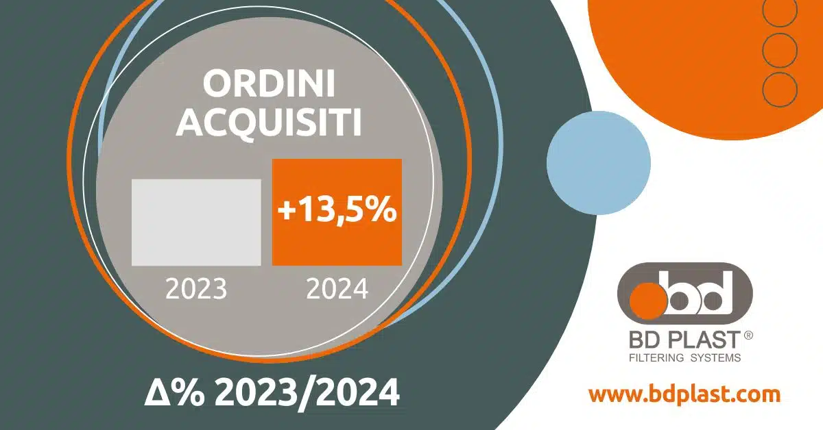 2025_02_26_News_BD-Plast-inizia-il-2025-in-crescita.jpg